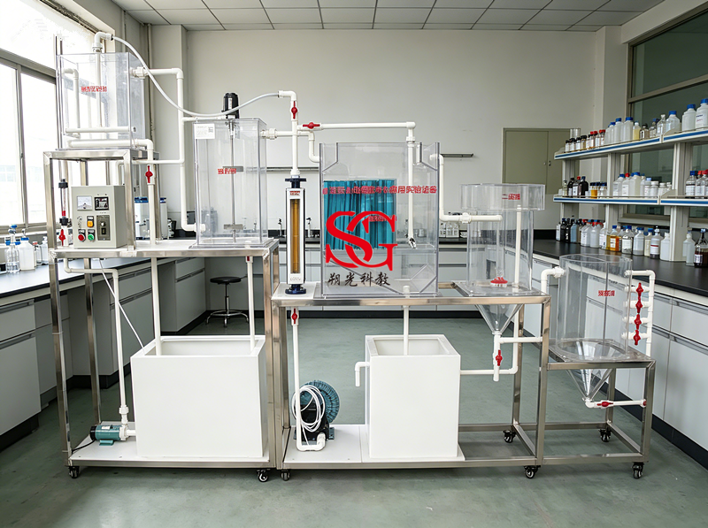 SG-HJ33 小区污水处理及中水处理模拟装置