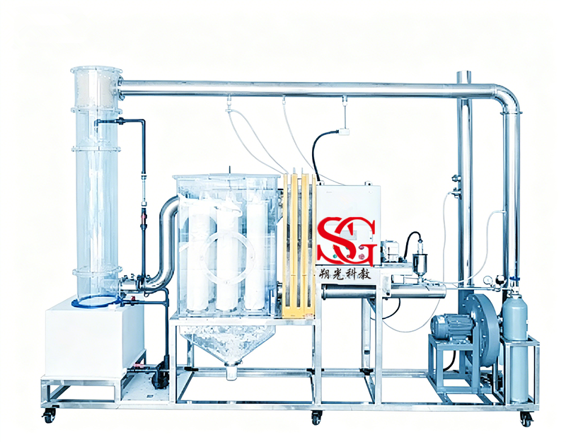 SG-HJ78 垃圾焚烧及烟气净化工艺系统实验装置
