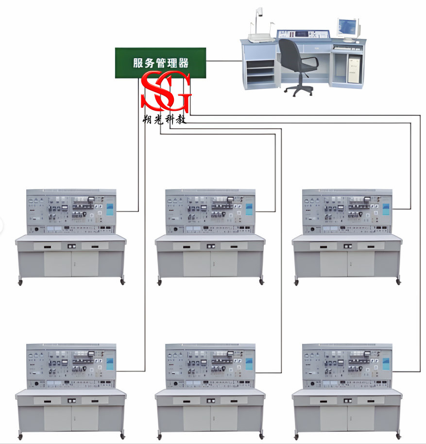 SGW-02A 网络化智能型维修电工及技能实训智能考核装置
