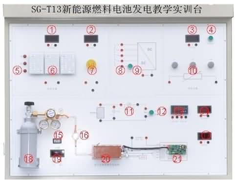 SG-T13新能源燃料电池发电教学实训台(图2)